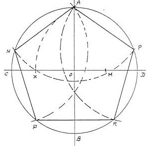 Pentagone pentagramme   G om trie   Articles  Matemius